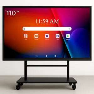 Interactive Panel