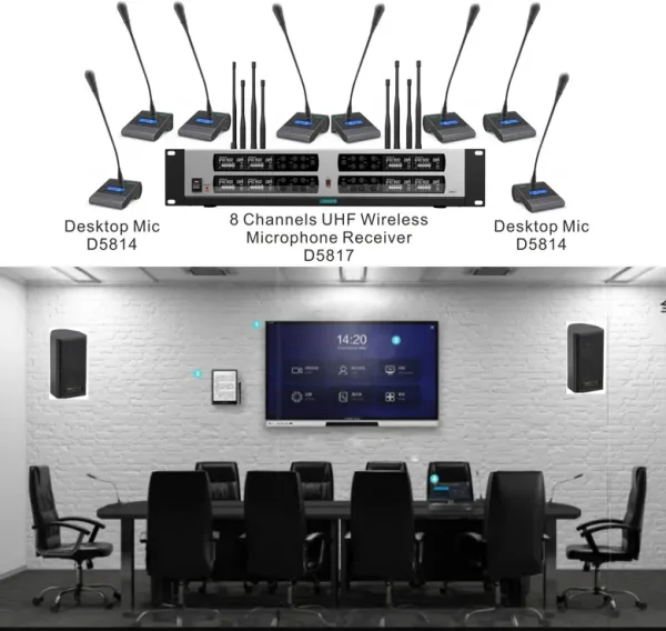 Smart AI conference microphone setup with 360° voice pickup, AI voice localization, and echo-cancellation technology.